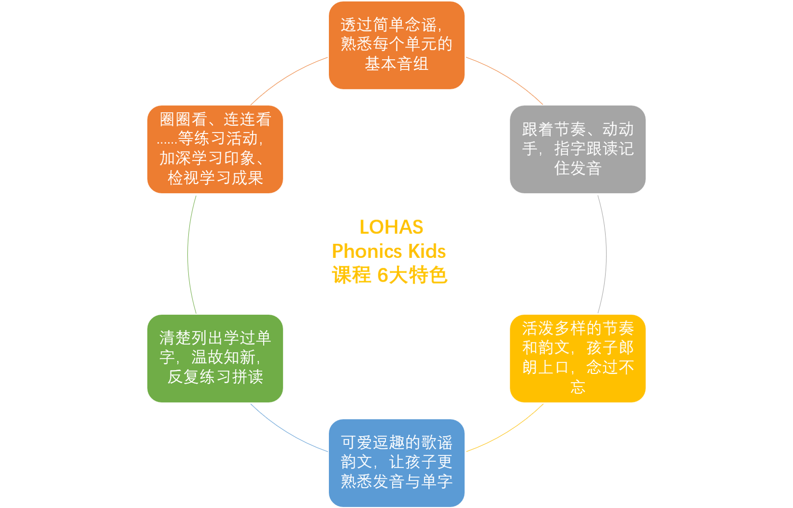 电脑板尚学乐活-5.png