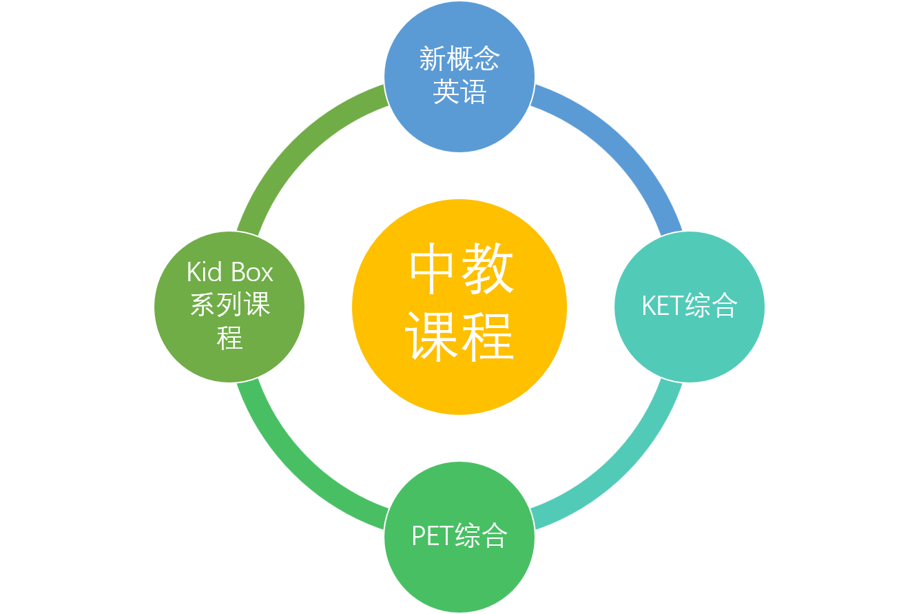 电脑板尚学乐活-8.png